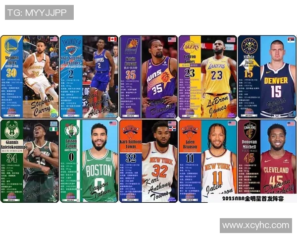 打造梦幻足球阵容球星卡集结全明星球队挑战最强对手