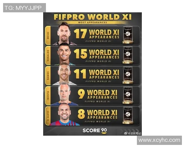 全球足球球星球衣销量排行解析 谁是最受欢迎的球员品牌代言人