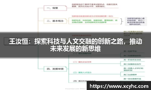 王汝恒：探索科技与人文交融的创新之路，推动未来发展的新思维